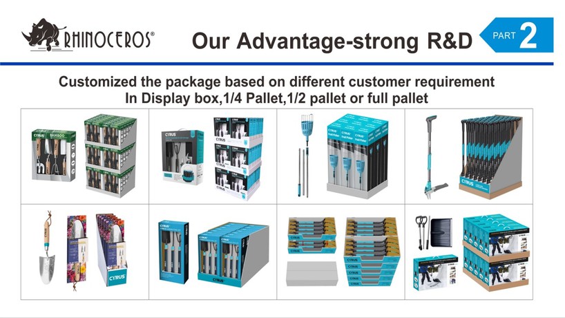 Strong R&D Strong R&D